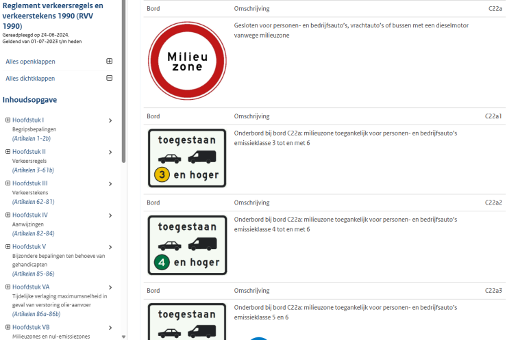 Reglement verkeersregels en verkeerstekens 1990 (RVV 1990)